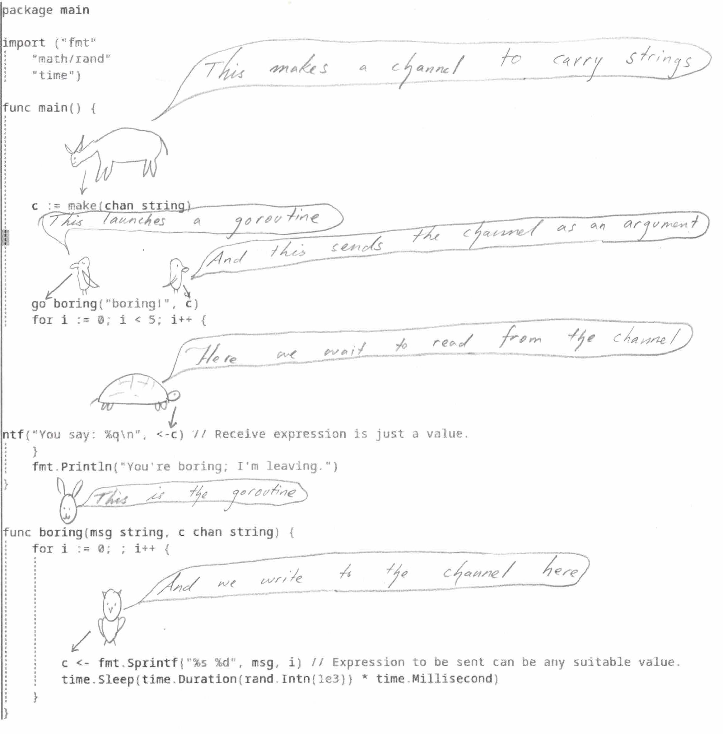 Animals explaining goroutines and channels